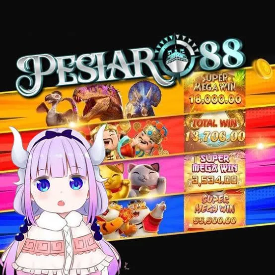 Ikon pesiar88